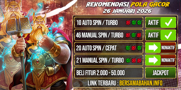 Bahantoto | Pola Gacor Hari Ini